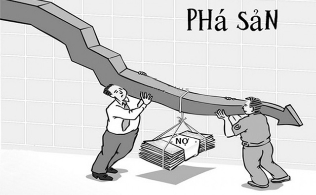 doanh nghiệp phá sản