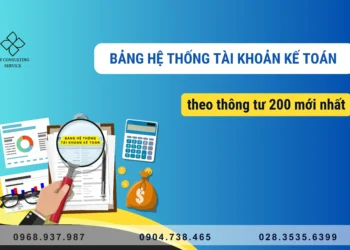Bảng hệ thống tài khoản kế toán theo thông tư 200 mới nhất